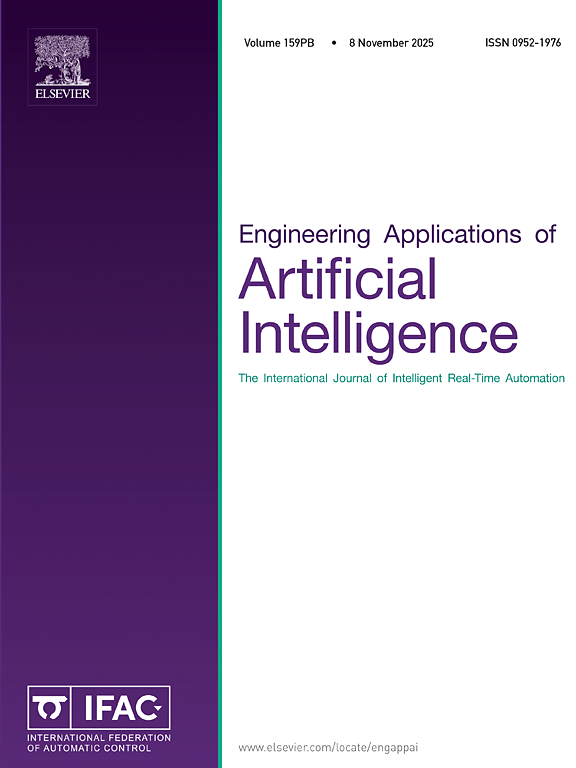 Engineering Applications of Artificial Intelligence (EAAI) cover