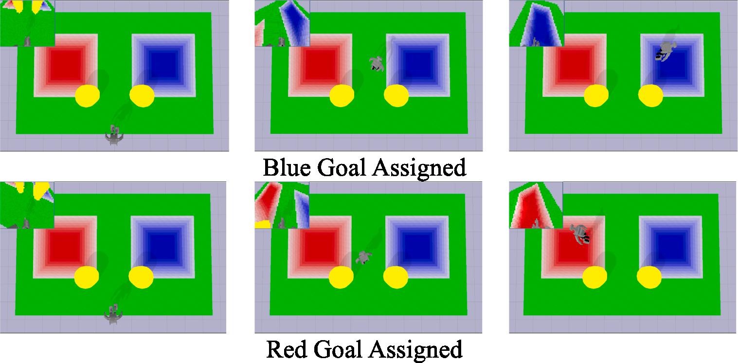 Intelligent proximal-policy-optimization-based decision-making system for humanoid robots