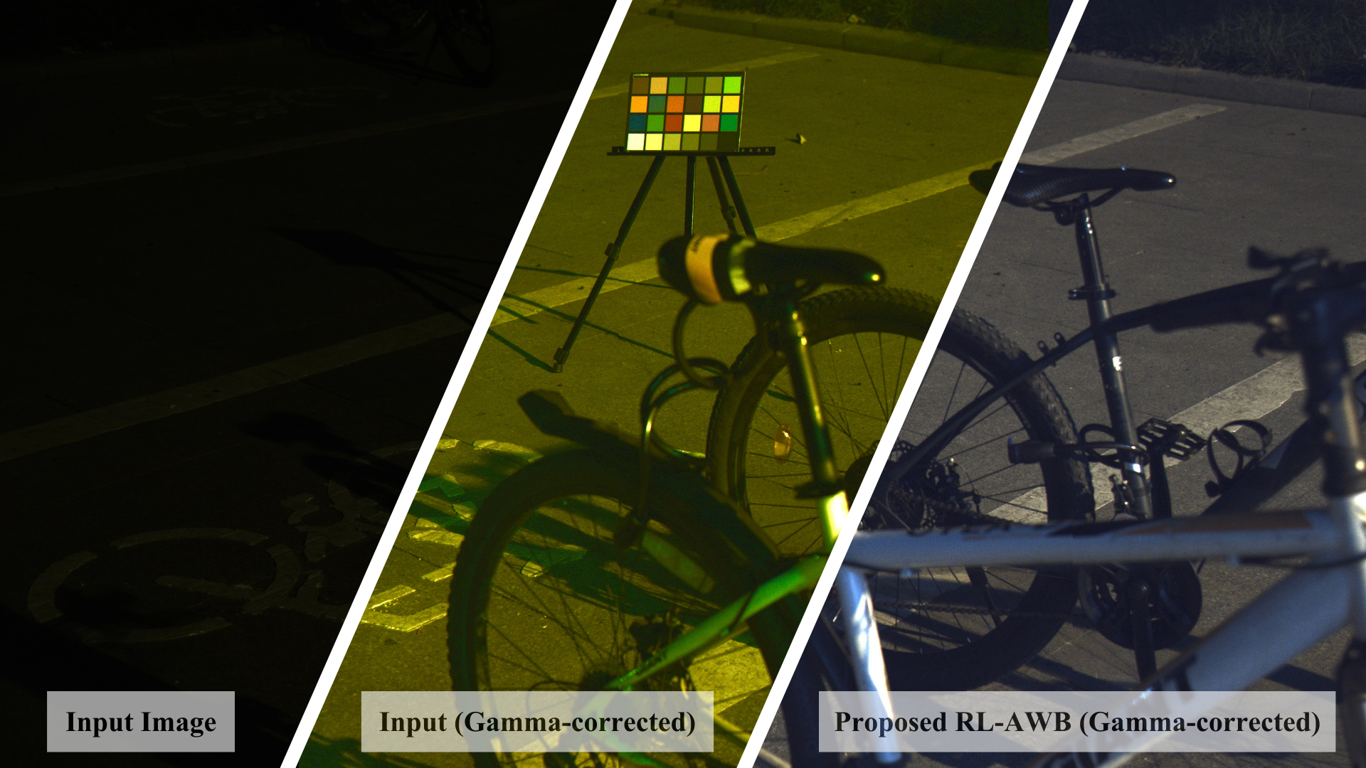 RL-AWB: Deep Reinforcement Learning for Auto White Balance Correction in Low-Light Night-time Scenes